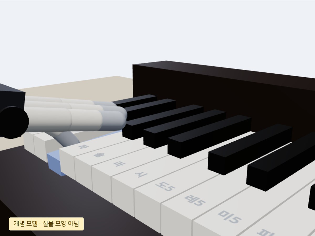 HiWonder uHandPi AI 로봇 손