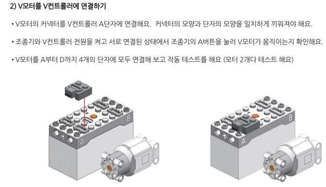 단계마다 새 전자부품