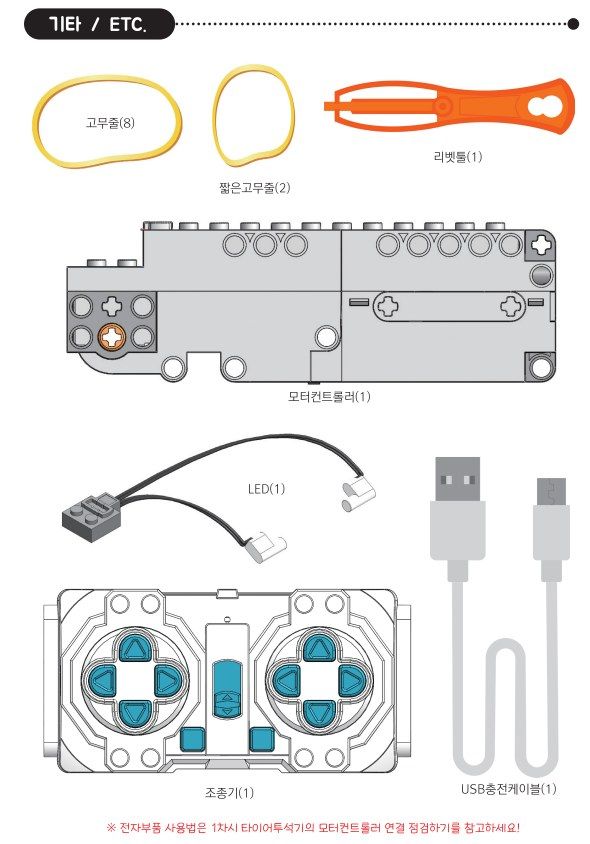 1단계 전자부품 (모터컨트롤러·조종기·LED·충전 케이블)